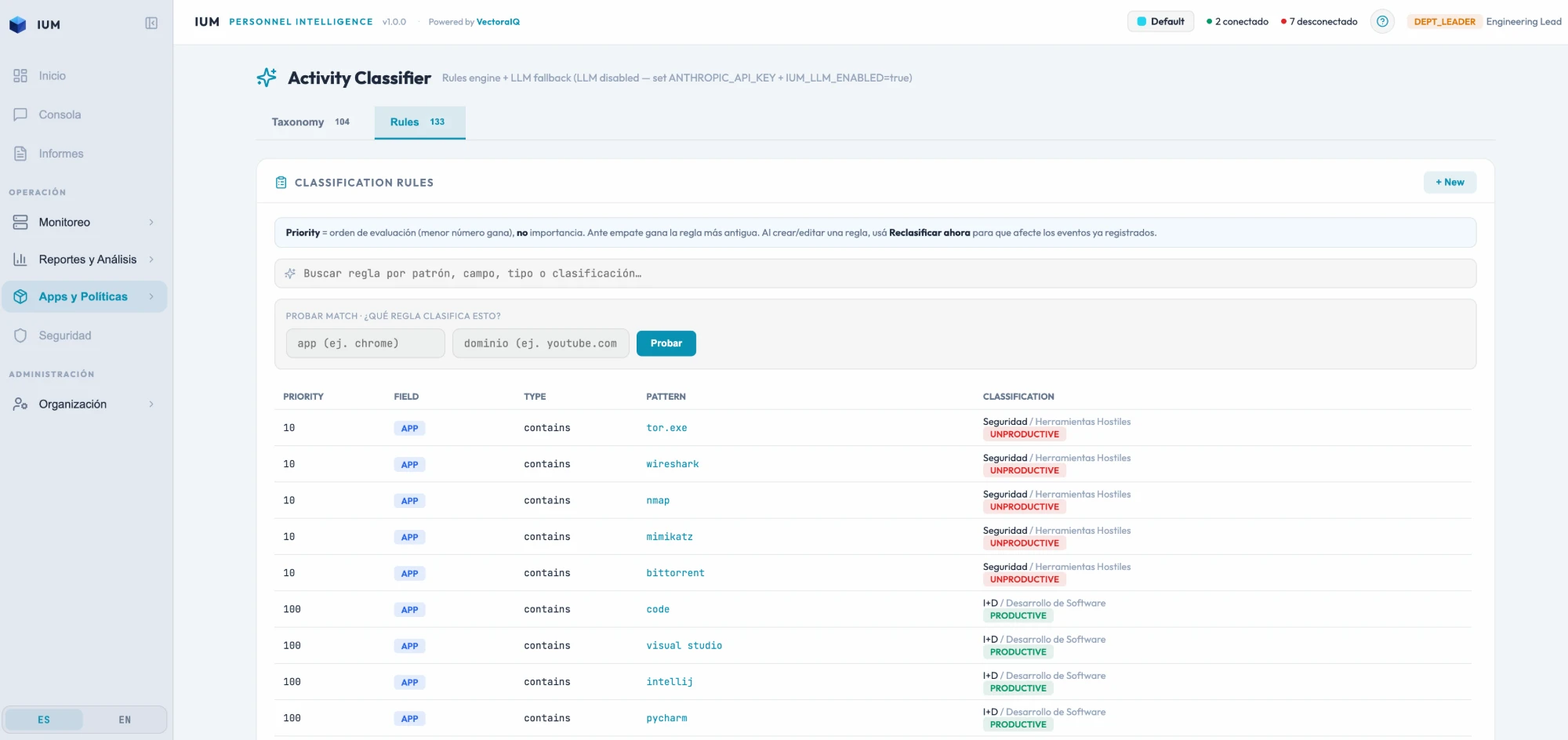 Activity Classifier de IUM: reglas de clasificación de aplicaciones y dominios